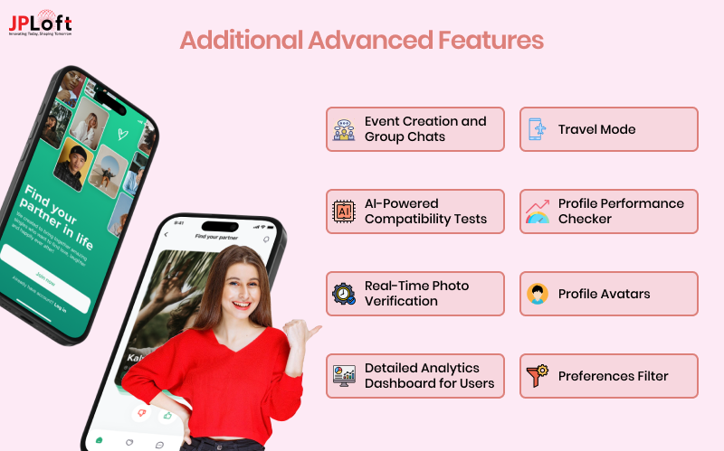 Additional Advanced Features